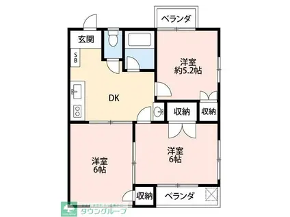 ヴィラアライ成城(3DK/2階)の間取り写真