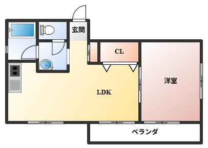 マンション本多(1LDK/2階)の間取り写真