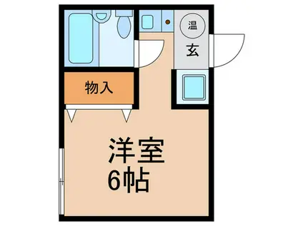 コーポラス禁野(ワンルーム/2階)の間取り写真