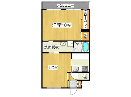 荒川沖南ハイツ(1LDK/2階)の間取り写真