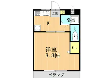 レジデンス古田(1K/1階)の間取り写真