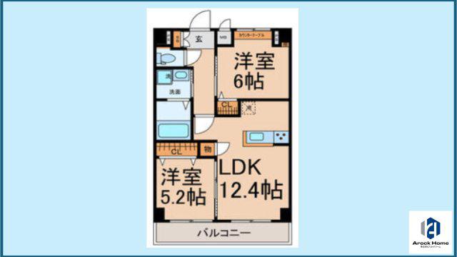 THE RESIDENCE SAKURAYAMA ウエスト(2LDK/8階)の間取り写真