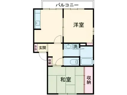 サニーパレス川代 C(2DK/2階)の間取り写真