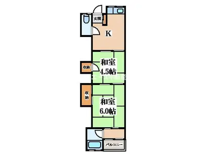 八戸ノ里文化I(2K/2階)の間取り写真
