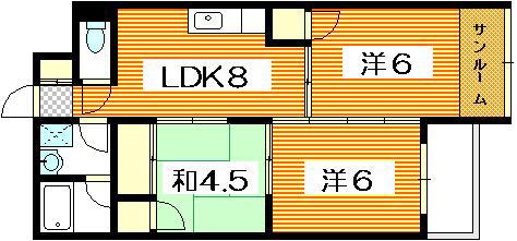 脇中ビル(3LDK/3階)の間取り写真