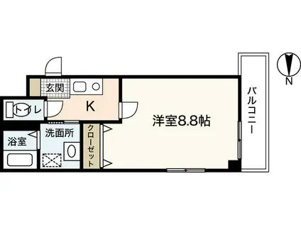 キャッスル大手町(1K/5階)の間取り写真