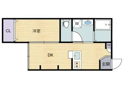 エヌエムキャトフヴァントゥレーズ ノース(1DK/3階)の間取り写真