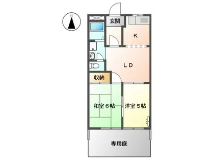 サンガーデンみやび(2LDK/1階)の間取り写真