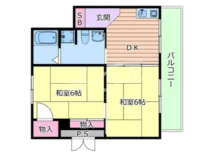 ルーエハイム千里丘(2DK/1階)の間取り写真