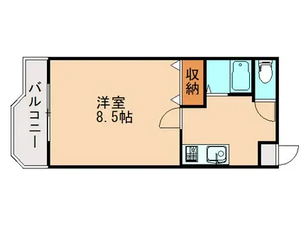 フォーレスト1(1K/2階)の間取り写真