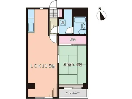 イニシアティブ大町(1LDK/5階)の間取り写真