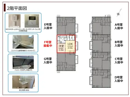 シーサイドガレージ(1LDK/2階)の間取り写真