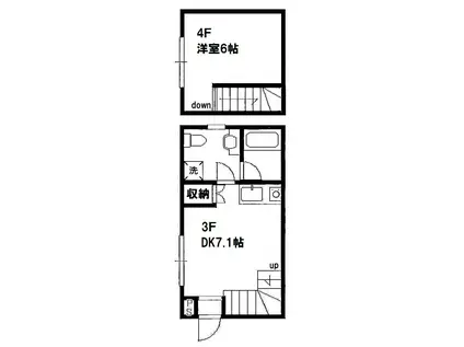 ゴールドメゾン・サイレンス西荻窪(1DK/3階)の間取り写真