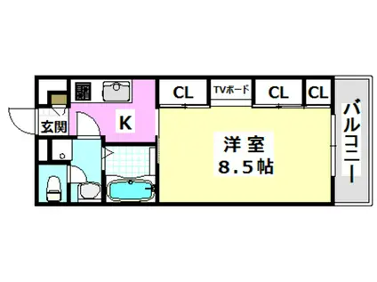 リブリ・グレンヌ(1K/2階)の間取り写真