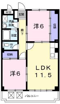 モデルノ(2LDK/3階)の間取り写真