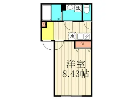 GRADUS東四つ木(1K/1階)の間取り写真