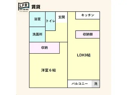 フローラNAKATA(1LDK/3階)の間取り写真