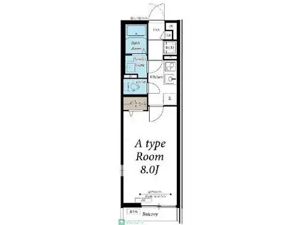 リブリ・メゾンシュシュ(1K/1階)の間取り写真