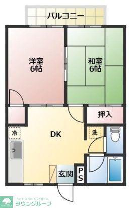 宮沢ハイツ(2DK/1階)の間取り写真