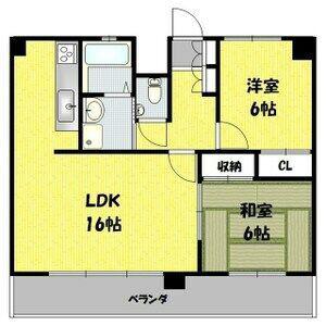 ラフィーネ六名(2LDK/2階)の間取り写真