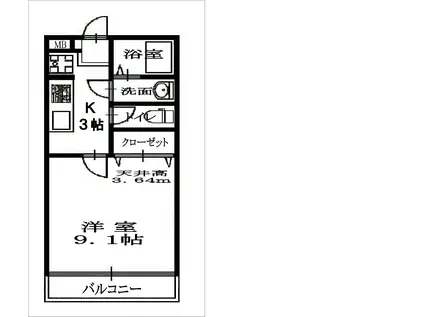 ノヴェレ石津(1K/2階)の間取り写真