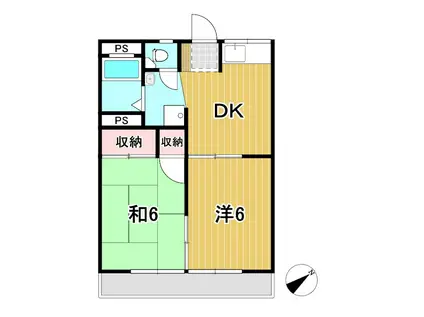 山道ハイツ(2DK/2階)の間取り写真