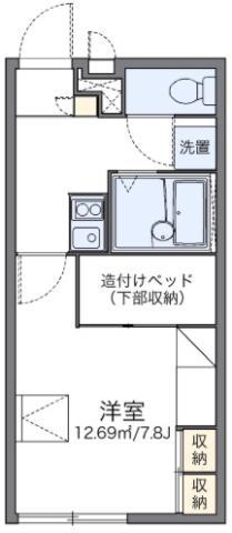 レオパレスタウンコート南矢三(1K/1階)の間取り写真