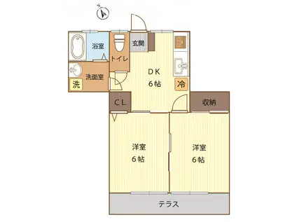 ヴィラージュ久喜(2DK/1階)の間取り写真