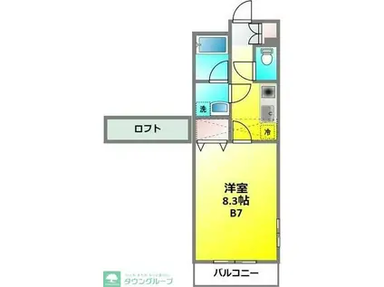 ハイツけやき 七番館(1K/1階)の間取り写真