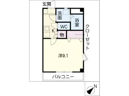 ALBORE JINRYO(1K/2階)の間取り写真