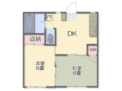 フォーブル綿貫(2DK/1階)の間取り写真