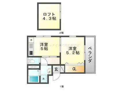 テルマ マーレ鷹匠町(1DK/2階)の間取り写真