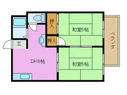 古野ハイツ(2DK/1階)の間取り写真