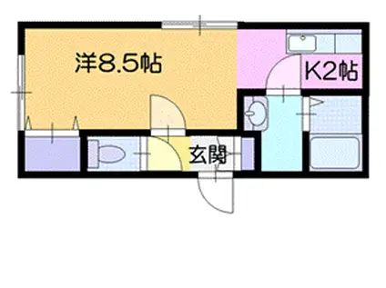 CANAAN黄金南I(1K/2階)の間取り写真