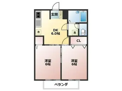 コーポラス曙B(2DK/2階)の間取り写真