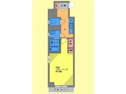 ラ・ムーミ戸越公園(1K/3階)の間取り写真