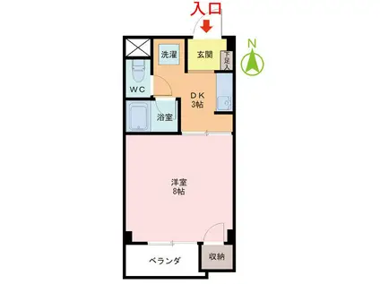 光陽フラッツ(1DK/1階)の間取り写真