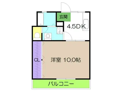 アバイド(1DK/3階)の間取り写真