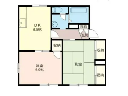 コーポラスオザワB(2DK/1階)の間取り写真