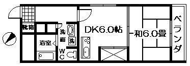 コスモハイツ武岡(1DK/1階)の間取り写真