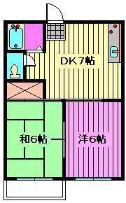 ツインシャトー(2DK/1階)の間取り写真