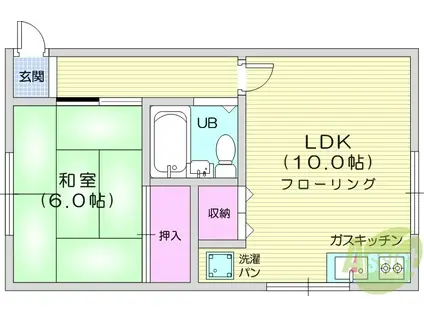 ファミール清水沼(1LDK/2階)の間取り写真