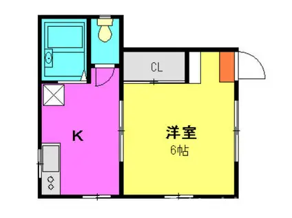 コアステージ(1K/1階)の間取り写真