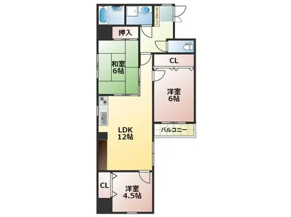 エクセルシオール(3LDK/7階)の間取り写真