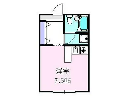 FUJIハイツ(1K/2階)の間取り写真
