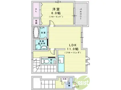 ヴィラノール加島II(1LDK/2階)の間取り写真