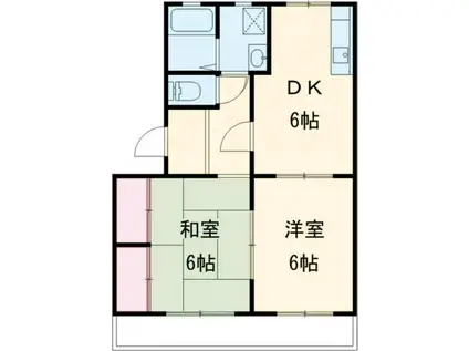 スカイハイツフジ(2DK/1階)の間取り写真