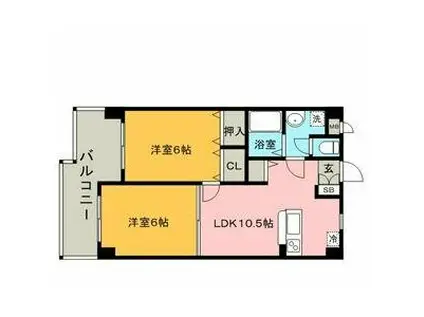 ディーセント天神南(2LDK/8階)の間取り写真