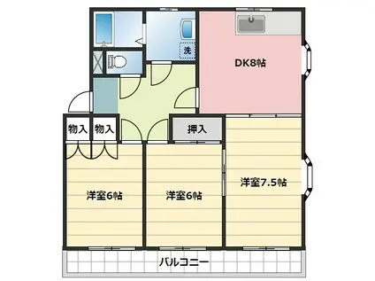 ニューシティ上西(3DK/3階)の間取り写真