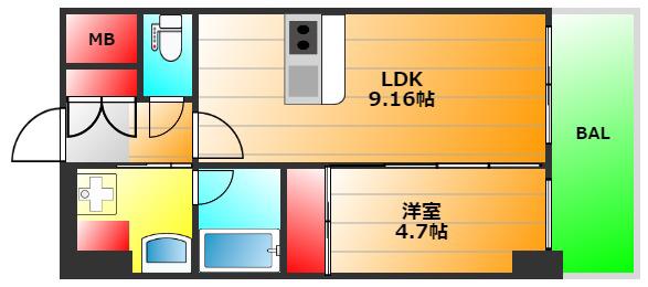 プレジオ恵美須(1LDK/7階)の間取り写真